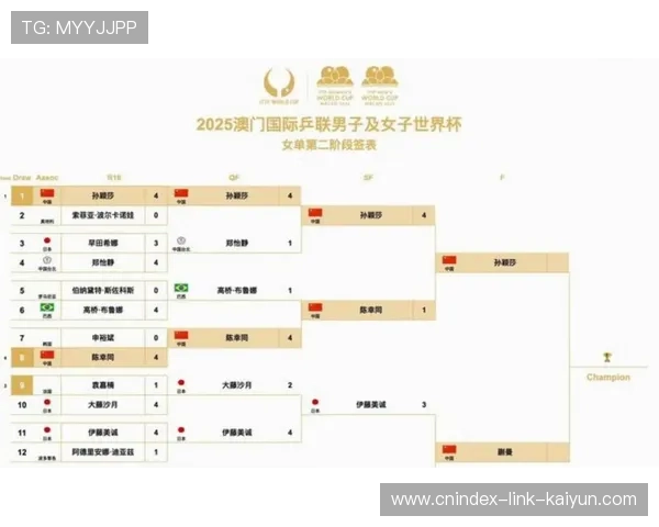 2026美加墨世界杯韩国队预选赛积分榜深度解析与出线前景观察